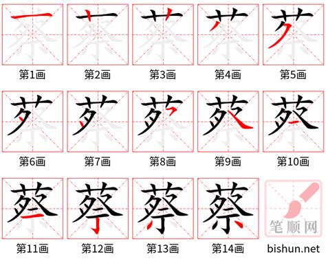 蔡 筆畫 多少|《蔡》字笔顺、笔画、有几画